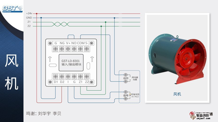 GST-LD-8301輸入/輸出模塊接風(fēng)機